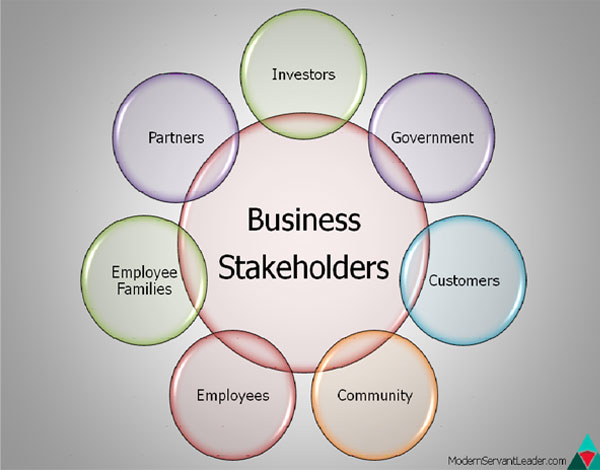 stakeholderi-romaqua-group